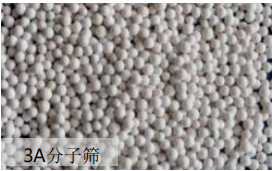 3A分子筛