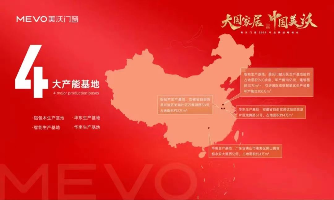 美沃四大生产基地