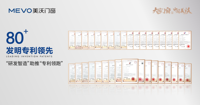 发明专利领先