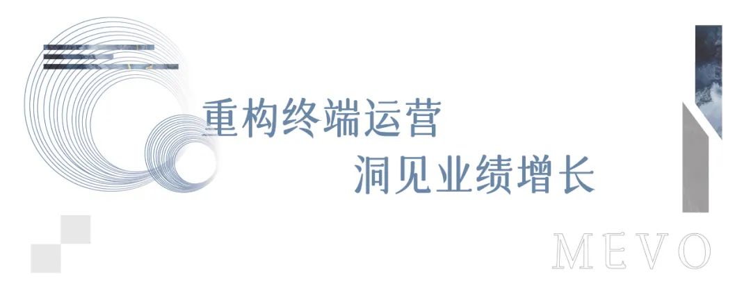 洞见业绩增长