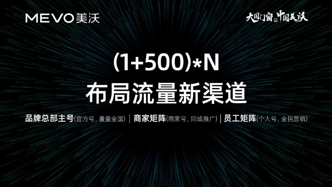 美沃布局新渠道 美沃布局新渠道