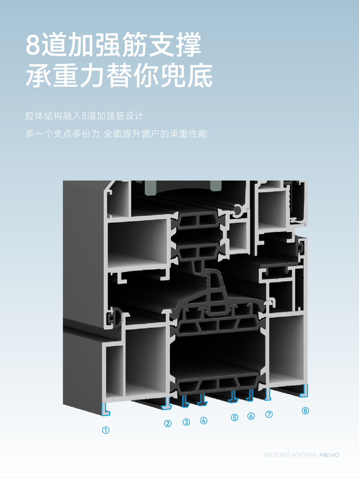 林深见鹿96S 详情页排版-10.jpg